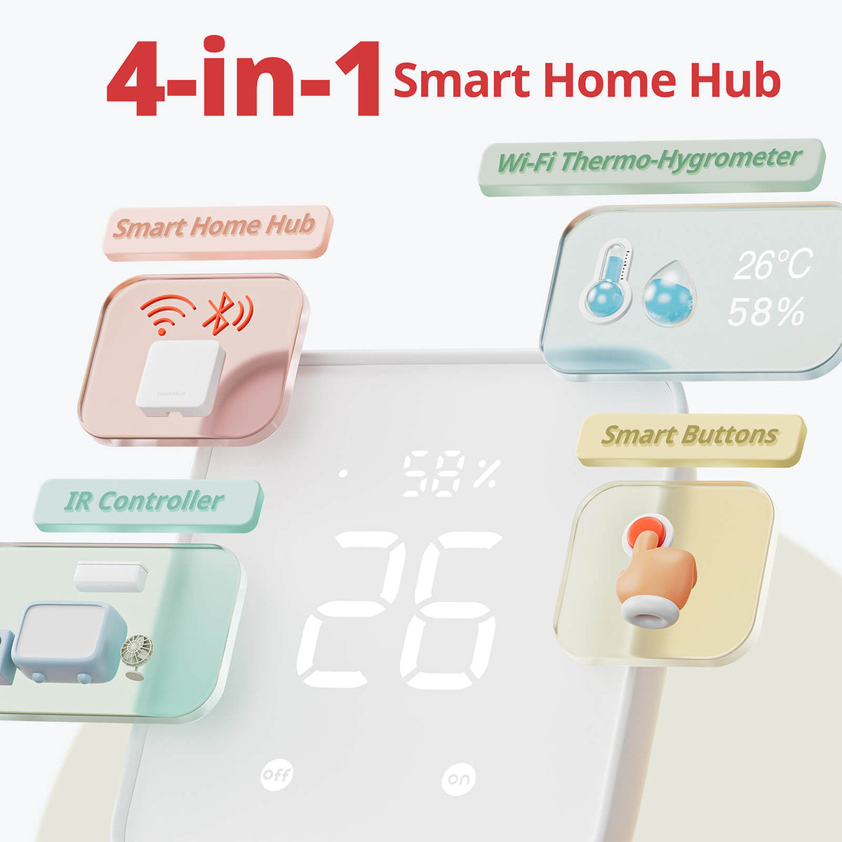 SwitchBot Hub 2, Smart Wi-Fi Hygrometer & Infrared Remote Hub