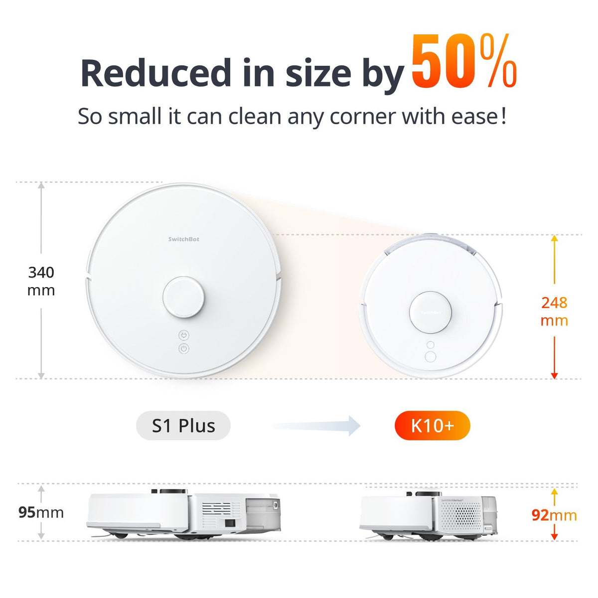 SwitchBot Mini Robot Vacuum K10+ | Vacuum & Mop Combo | SwitchBot EU