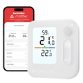 Panneau climatique domestique SwitchBot