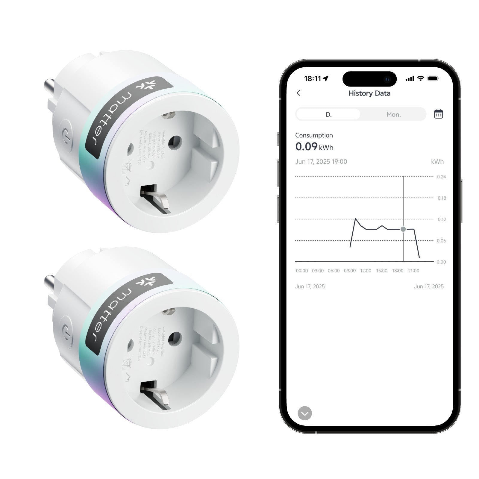 SwitchBot Plug Mini