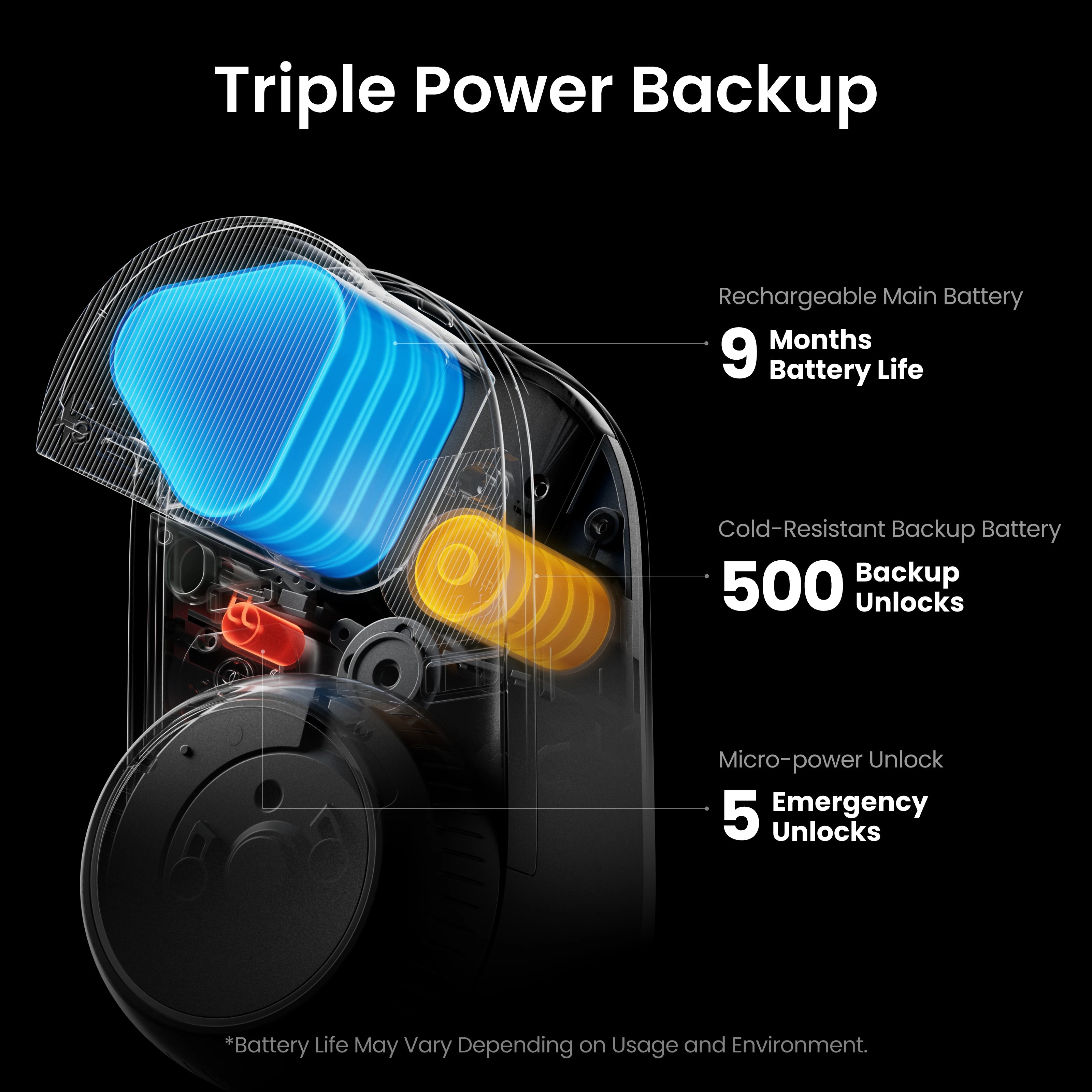 SwitchBot Lock Ultra Touch Combo | SwitchBot EU
