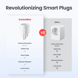 SwitchBot Plug Mini