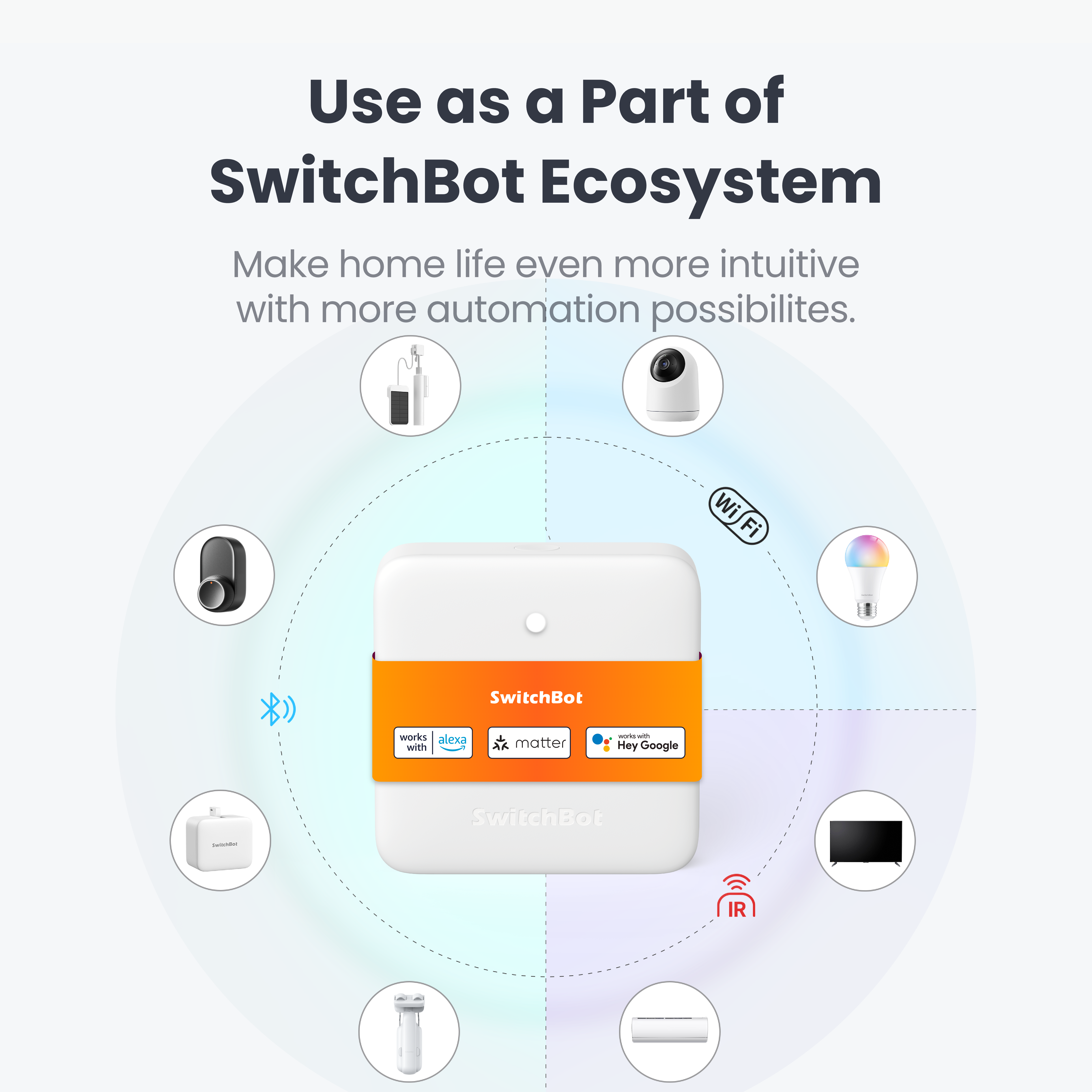 Switchbot Hub Mini Matter aktiveret