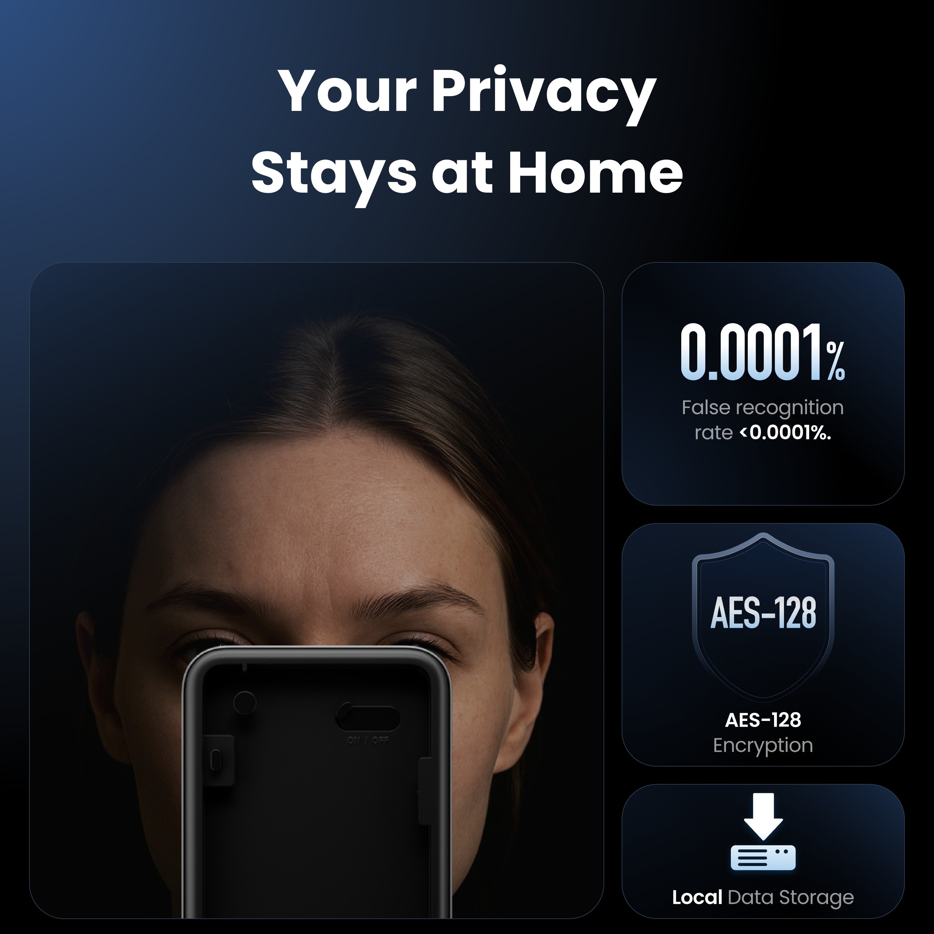 Switchbot Lock Ultra Vision Combo