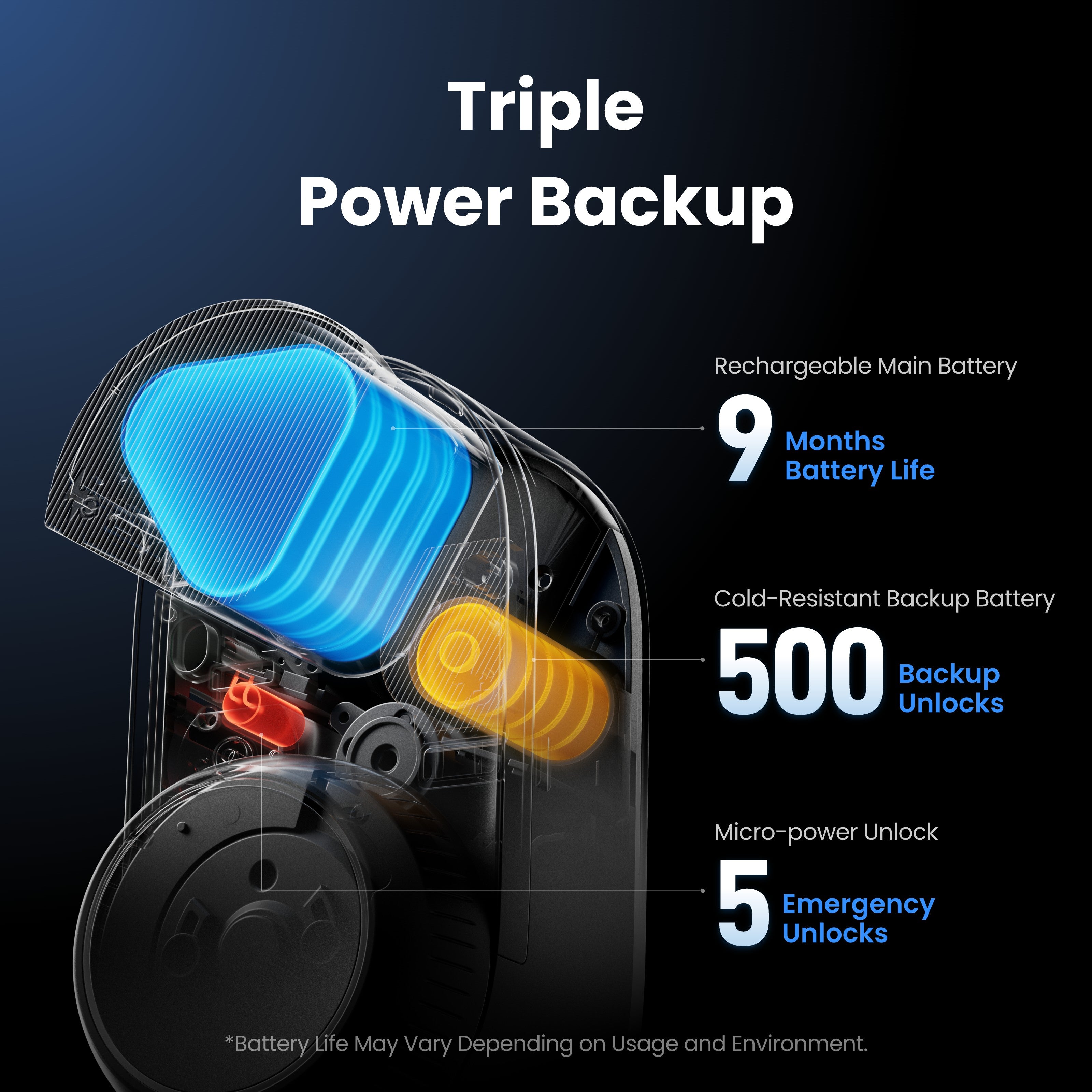 Switchbot Lock Ultra Vision Combo