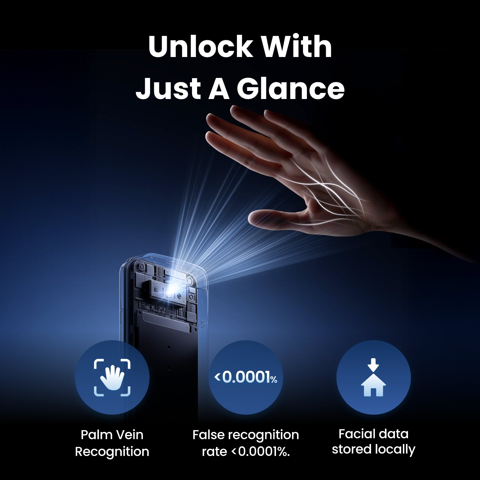 SwitchBot Keypad Vision Pro | Face & Palm Recognition Smart Keypad for ...