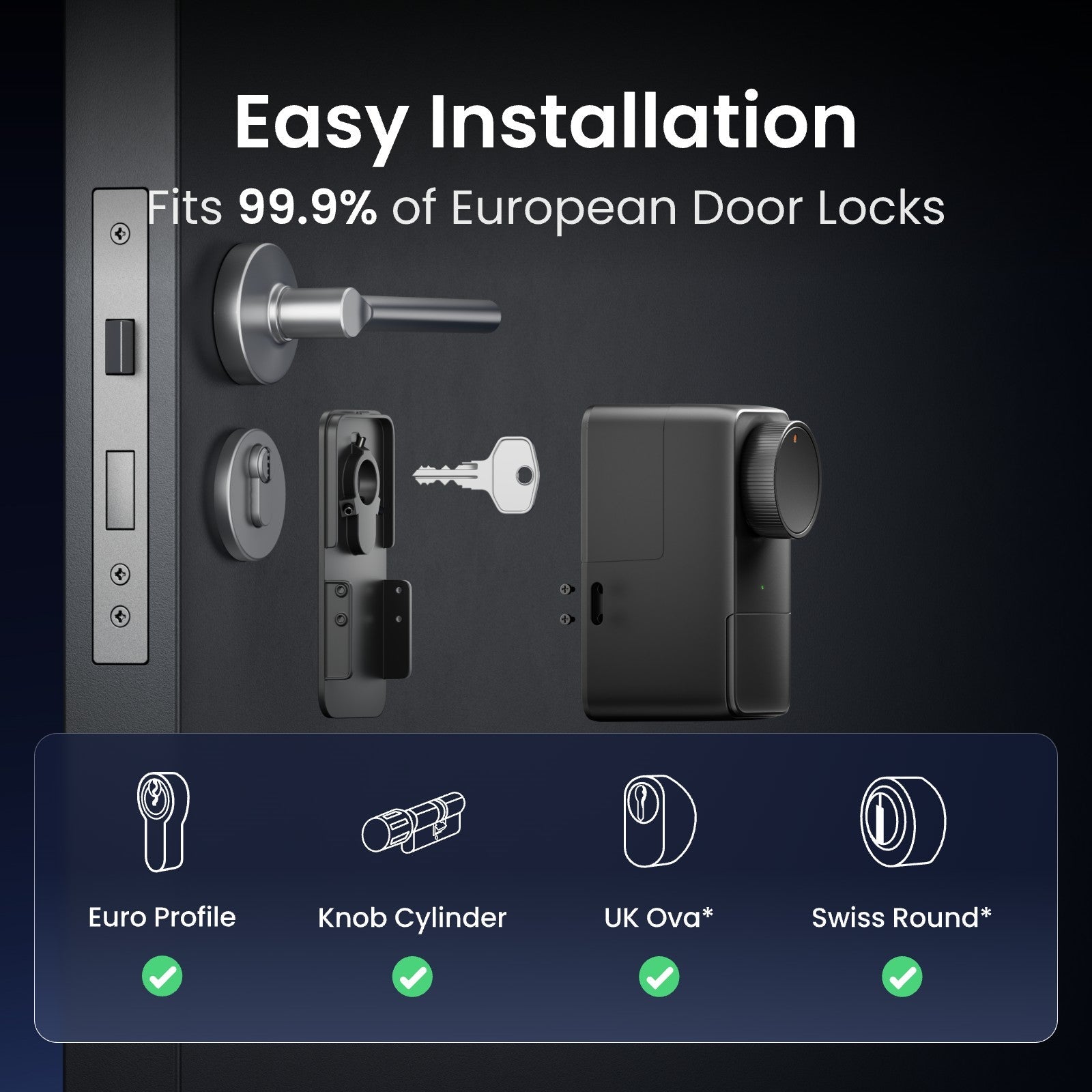 SwitchBot Lock Pro Matter Enabled Touch Combo