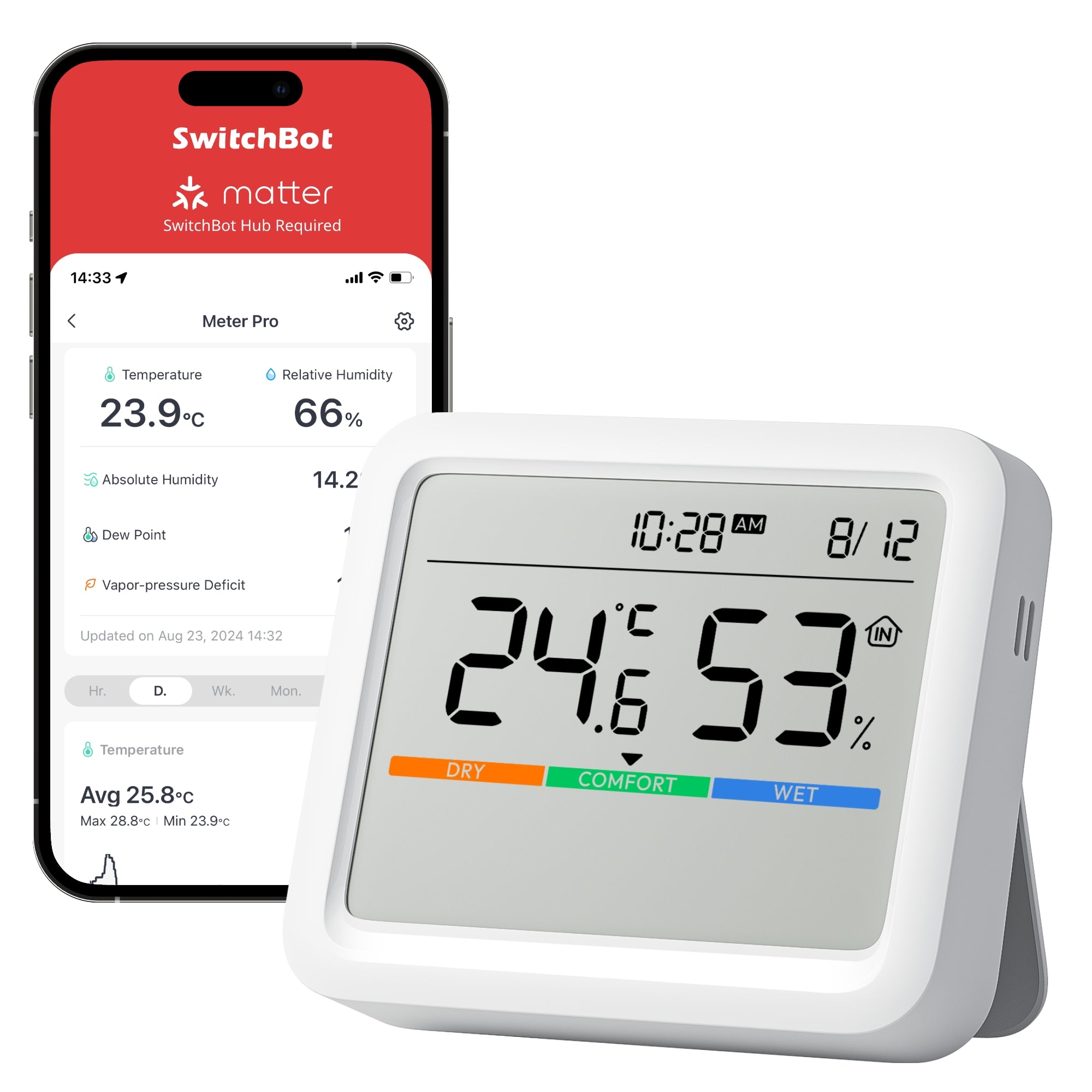 SwitchBot Meter Pro CO2 Monitor | 5-in-1 Air Quality Sensor | SwitchBot EU