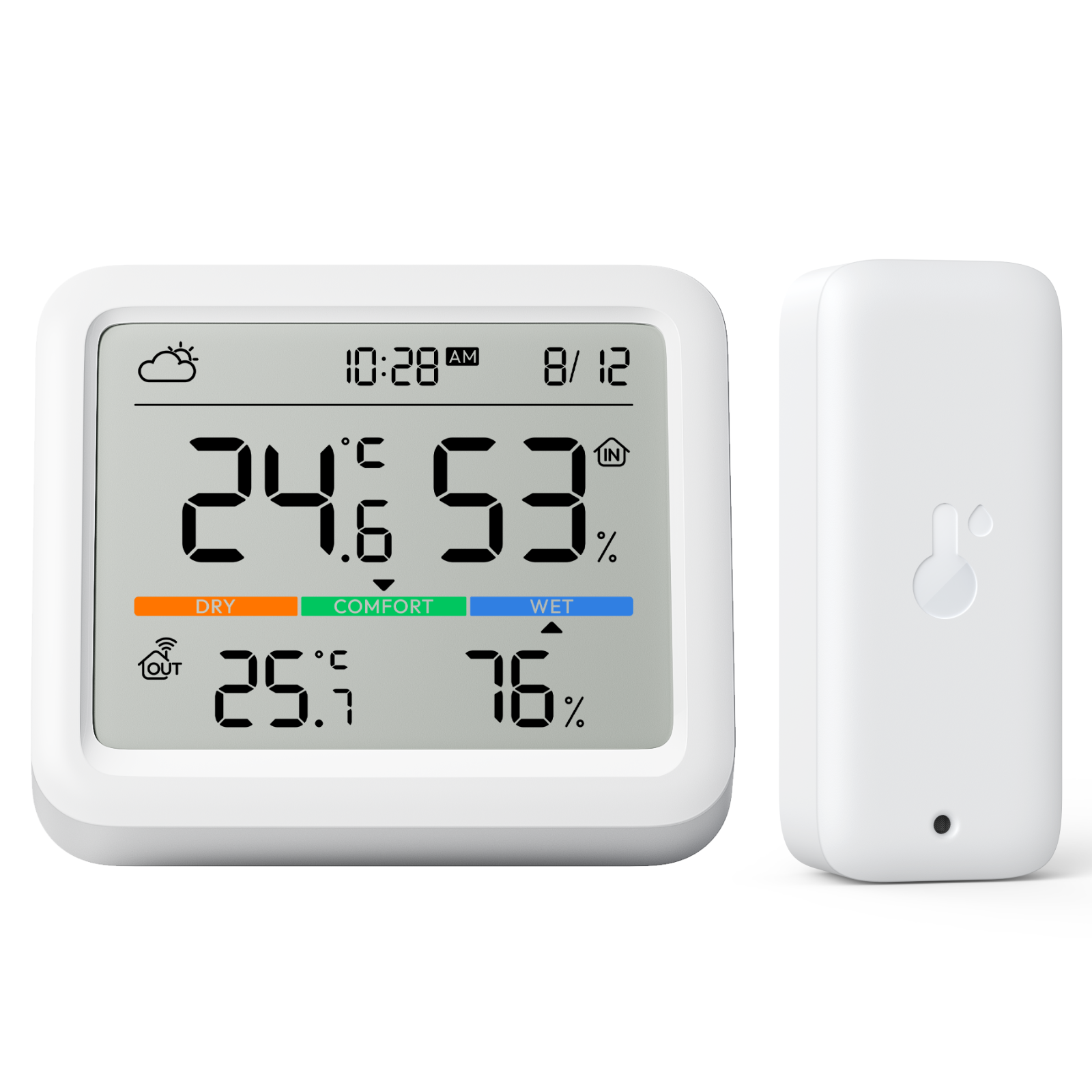 Combo pro-matière mètre