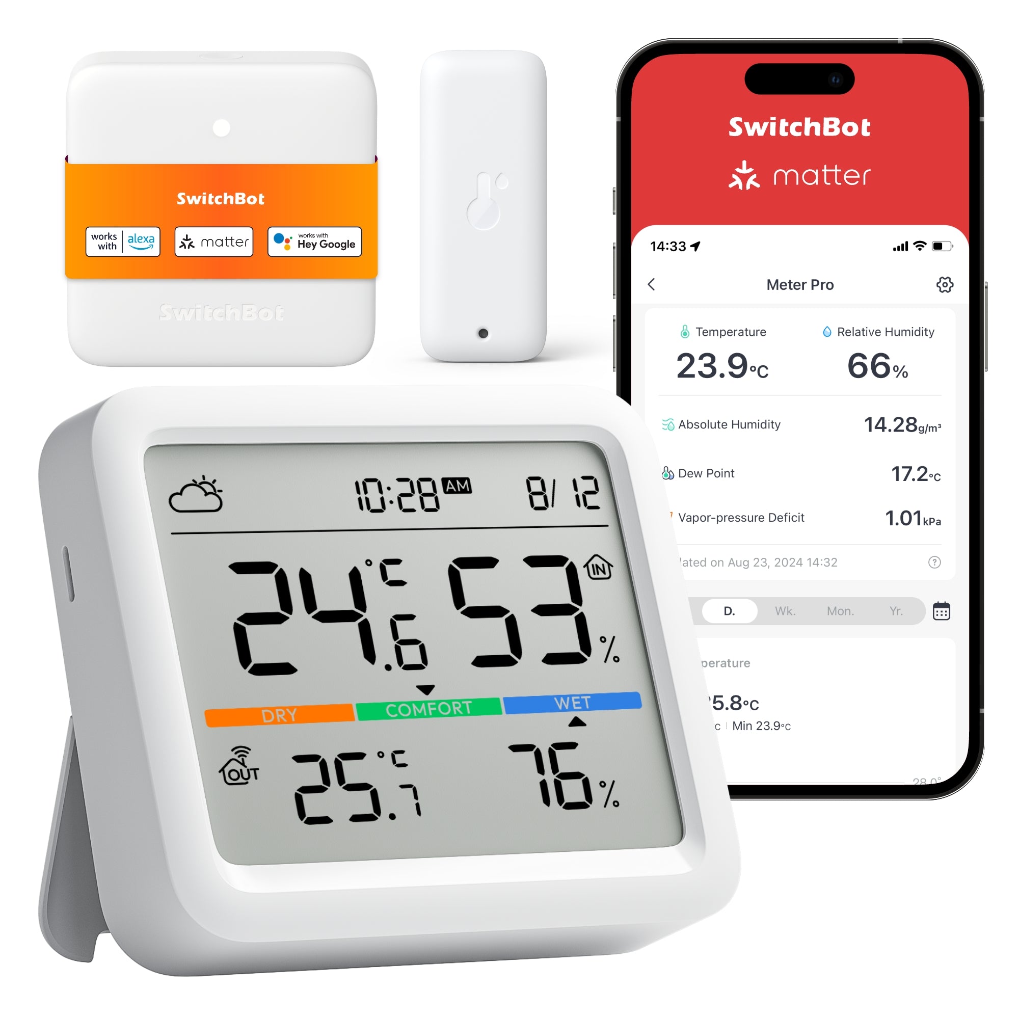 SwitchBot Meter Pro | Smart Thermo-Hygrometer with Matter Support ...