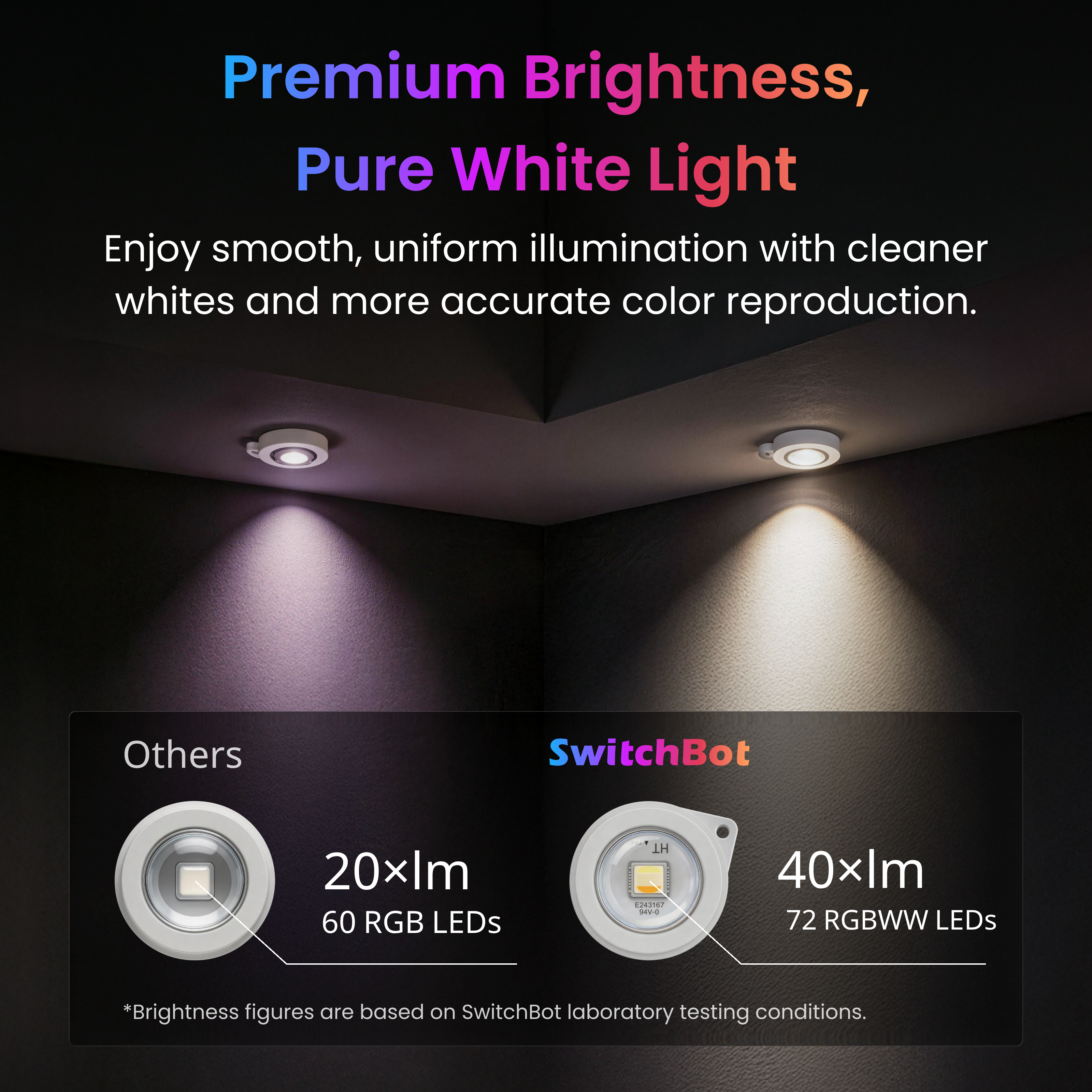Switchbot Permanent Outdoor Lights