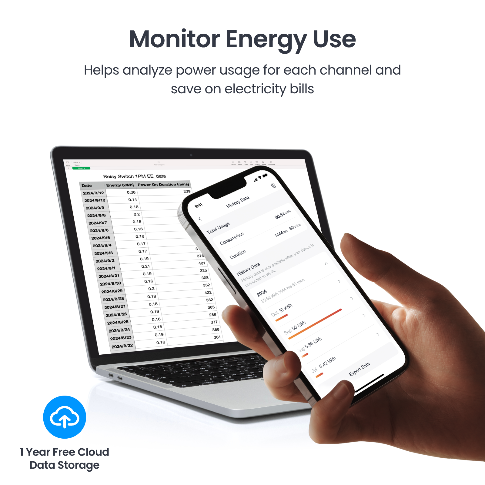 SwitchBot Relay Switch 1pm