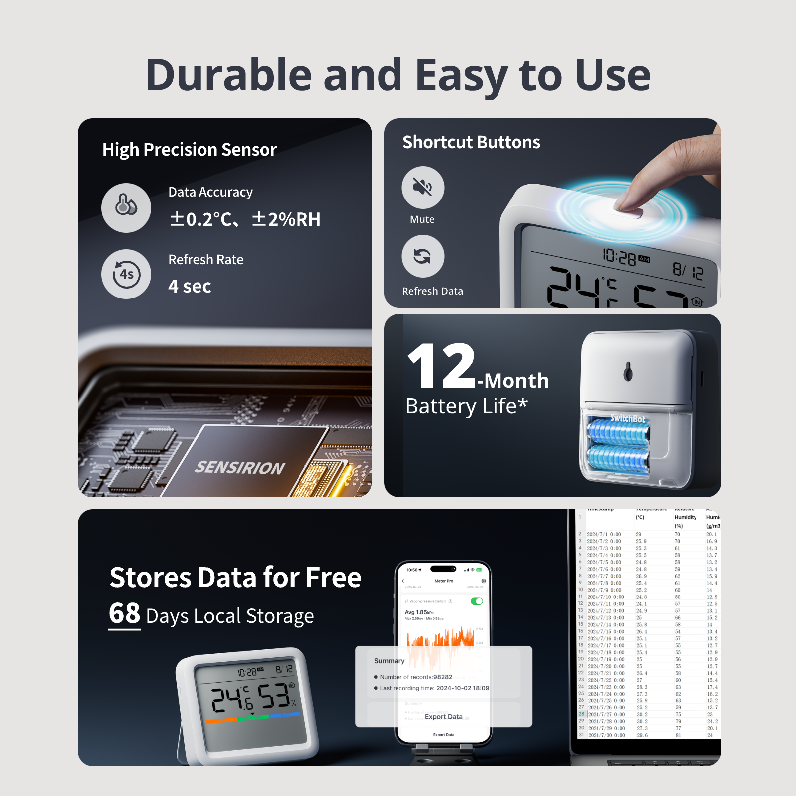 Bot Score Meter SwitchBot Meter Pro | Smart Thermo-Hygrometer with Matter Support ...