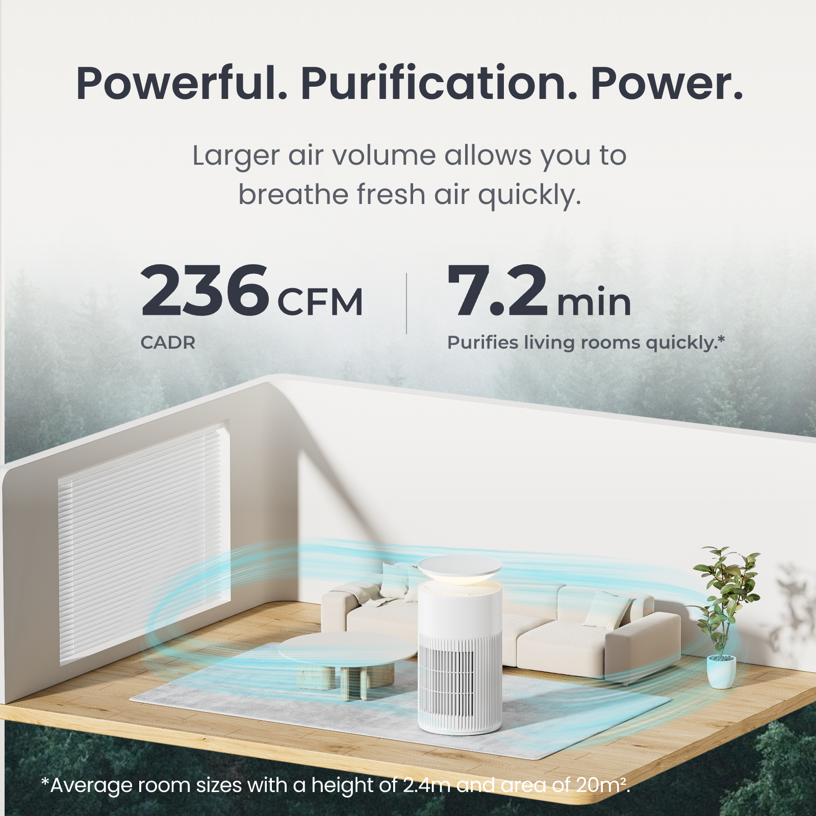 (Limit-time Offer) SwitchBot Air Purifier
