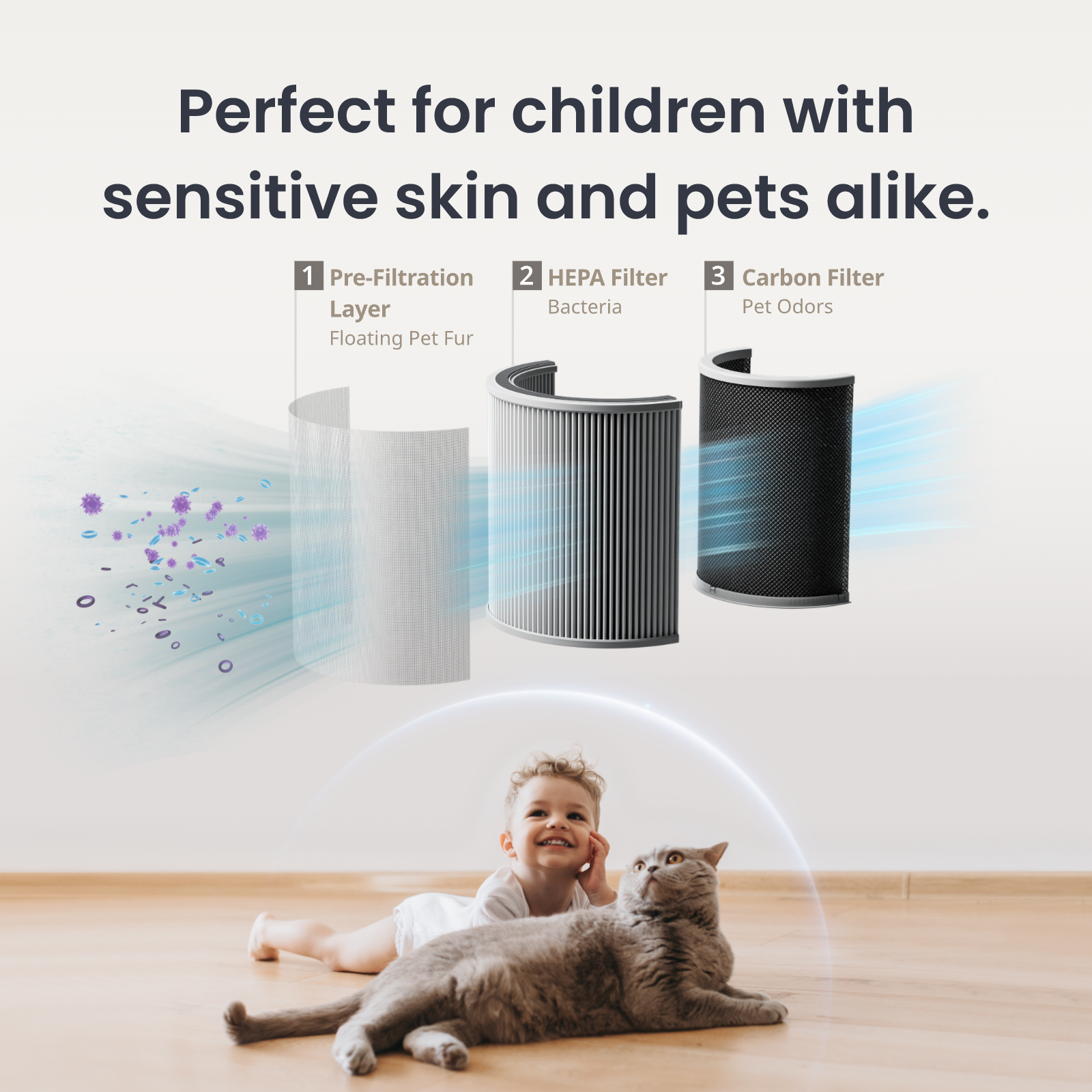 (Limit-time Offer) SwitchBot Air Purifier