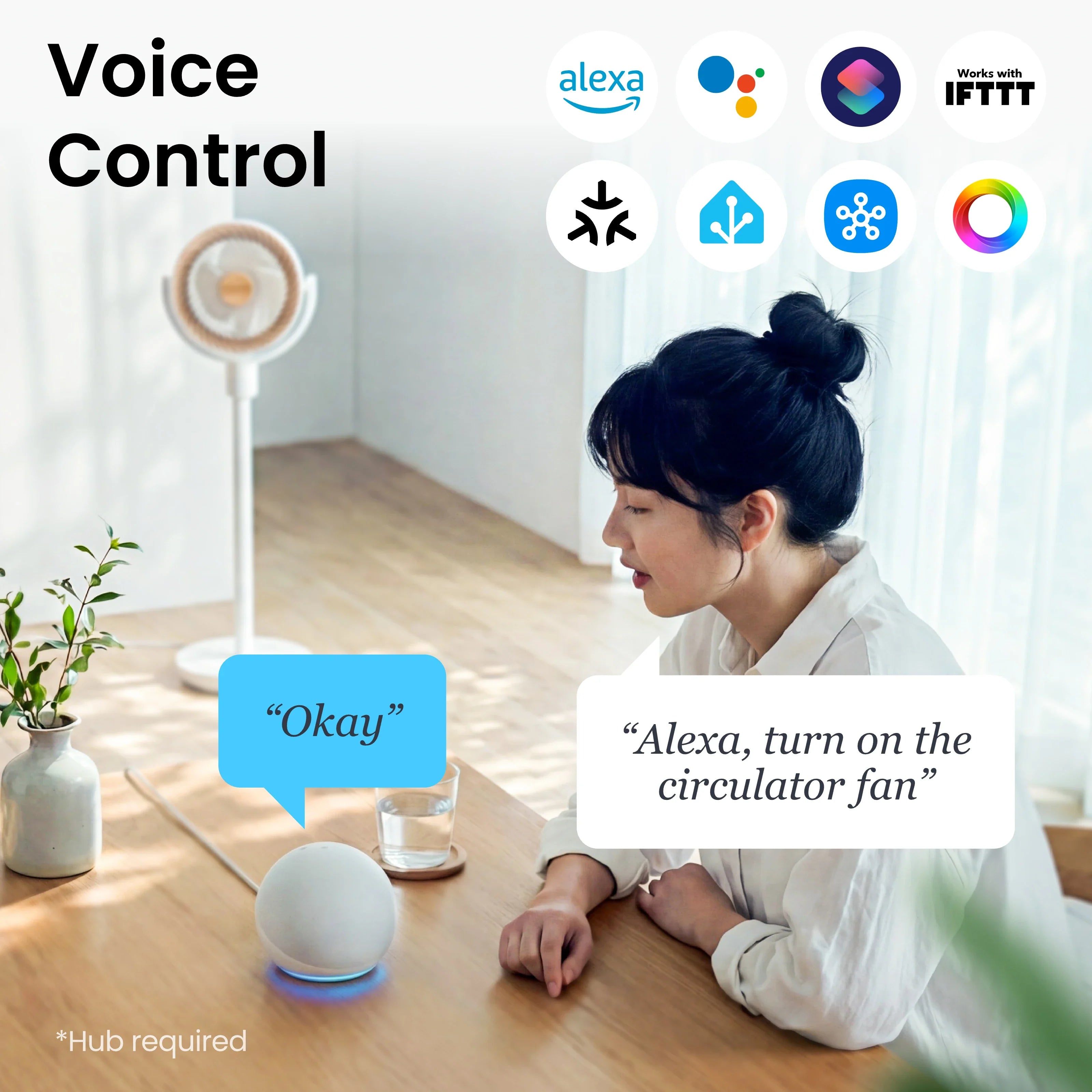 Ventilador circulador de pie SwitchBot