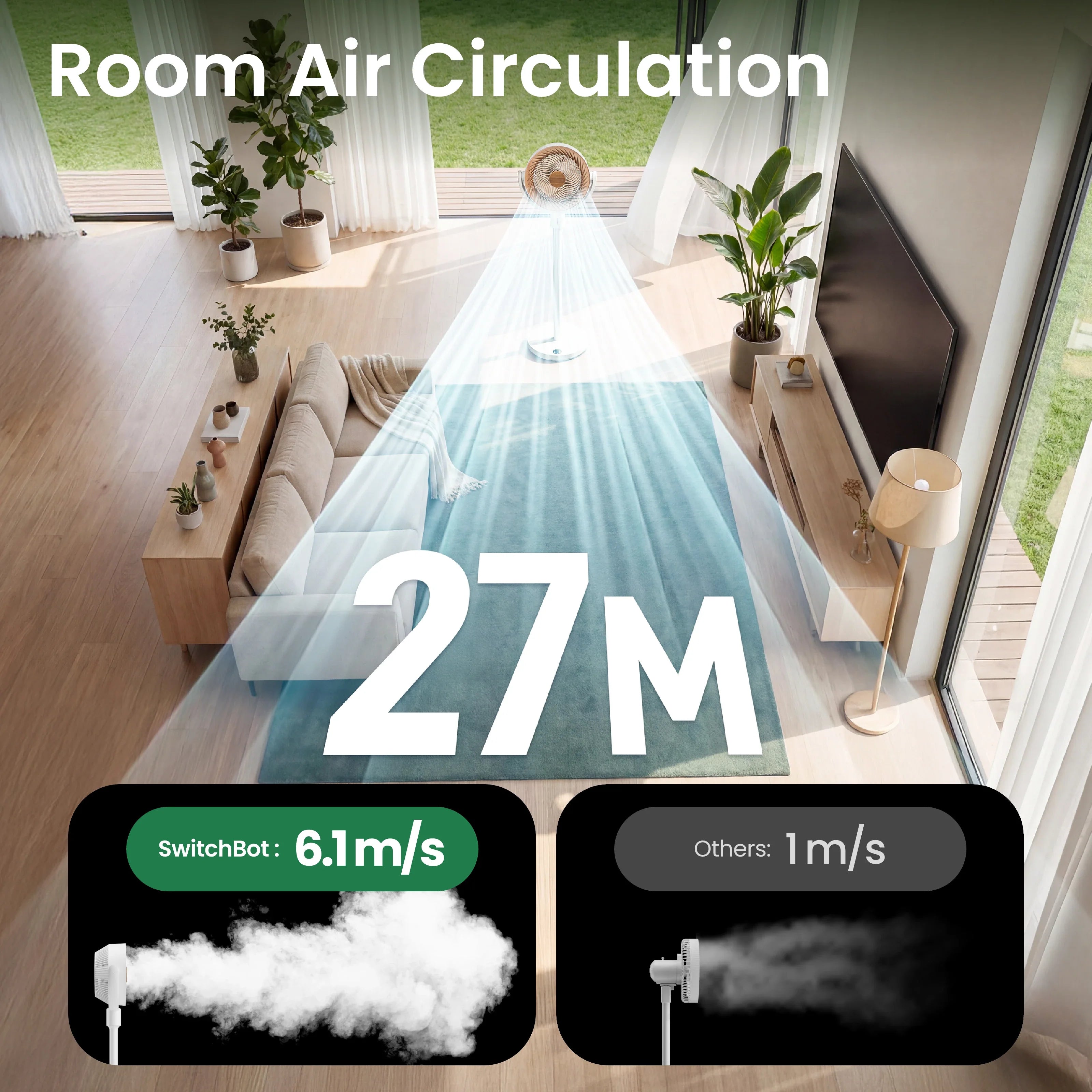 Ventilador circulador de pie SwitchBot
