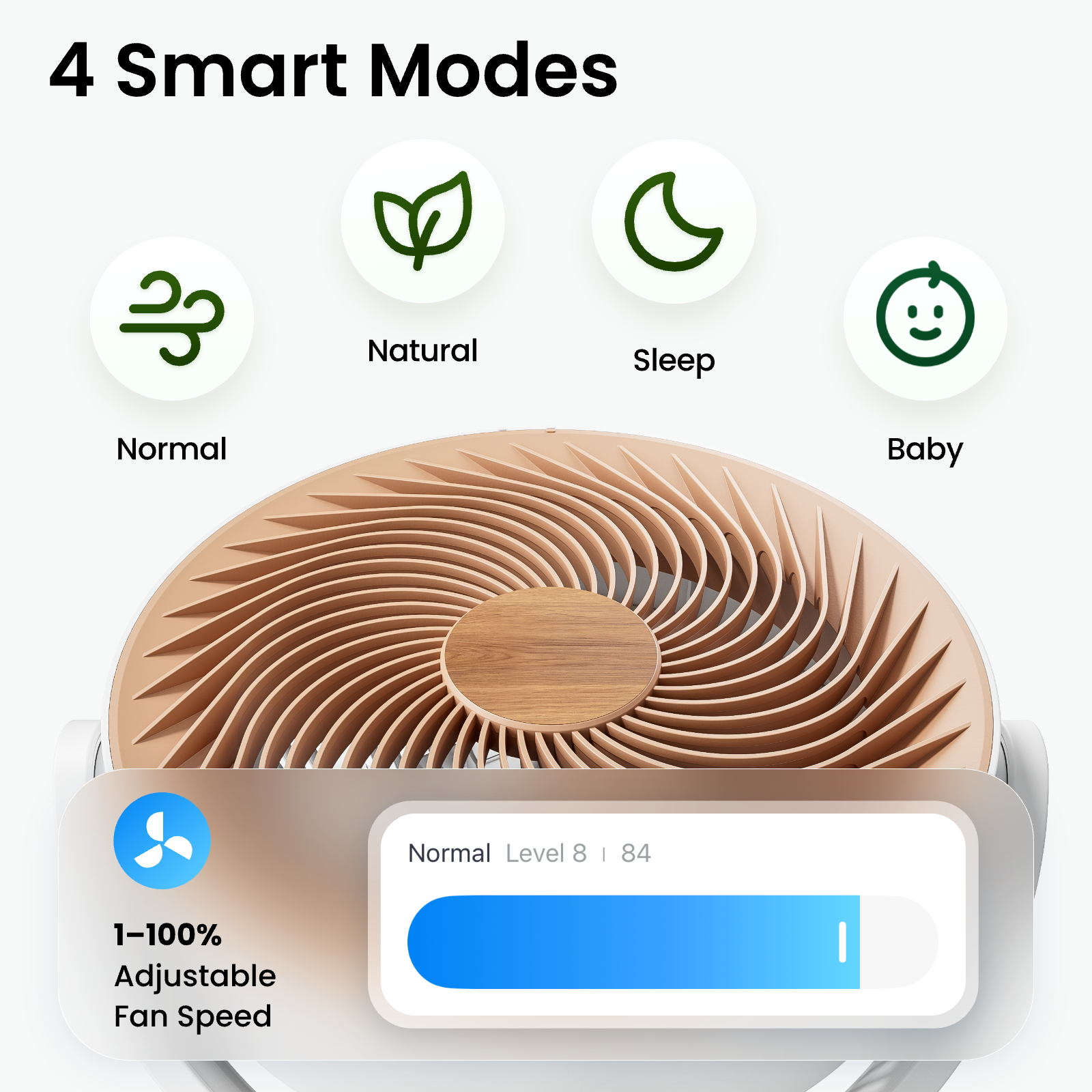Ventilador circulador de pie SwitchBot