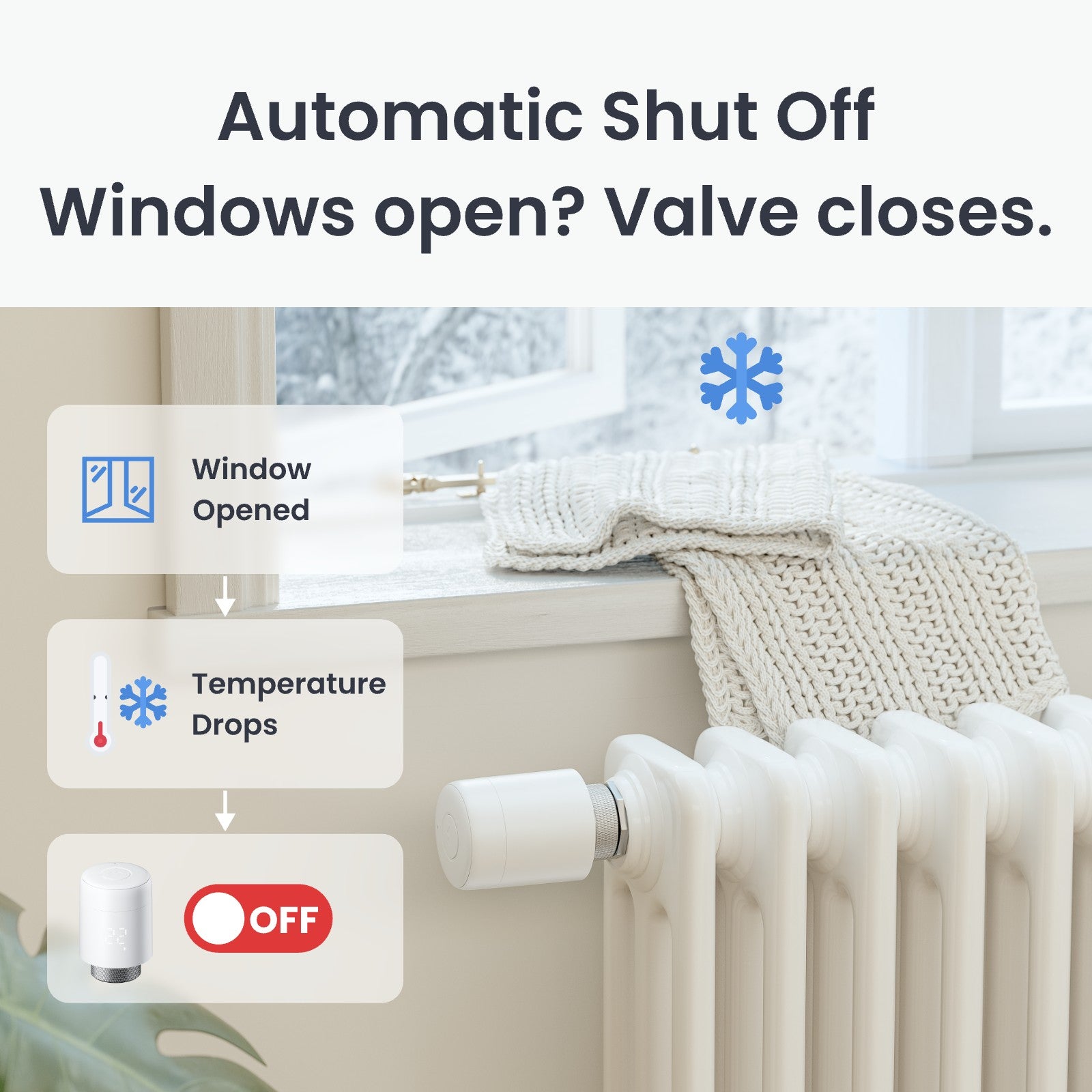 SwitchBot Smart Radiator Thermostat Matter Combo