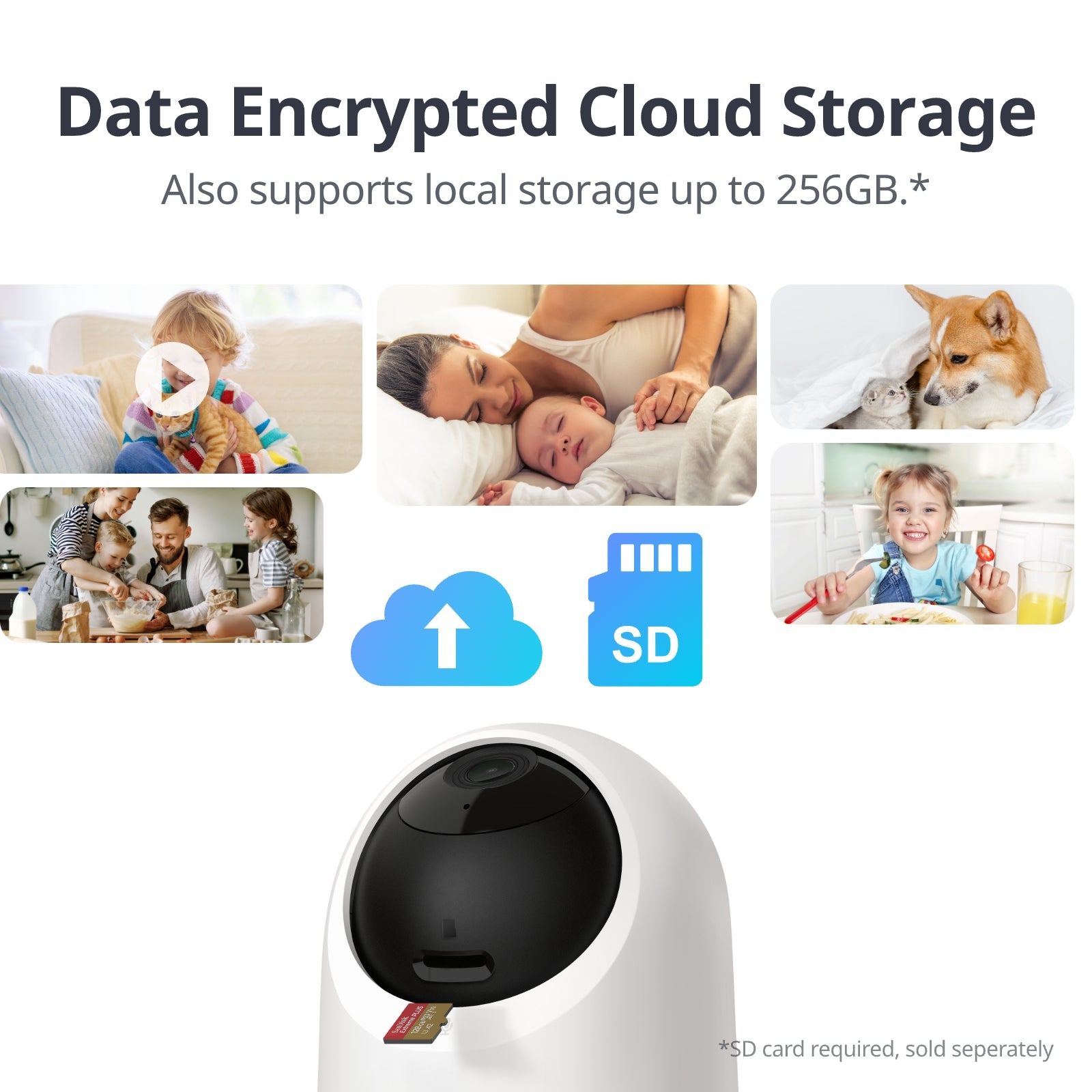 Padella/camma di inclinazione più 3K