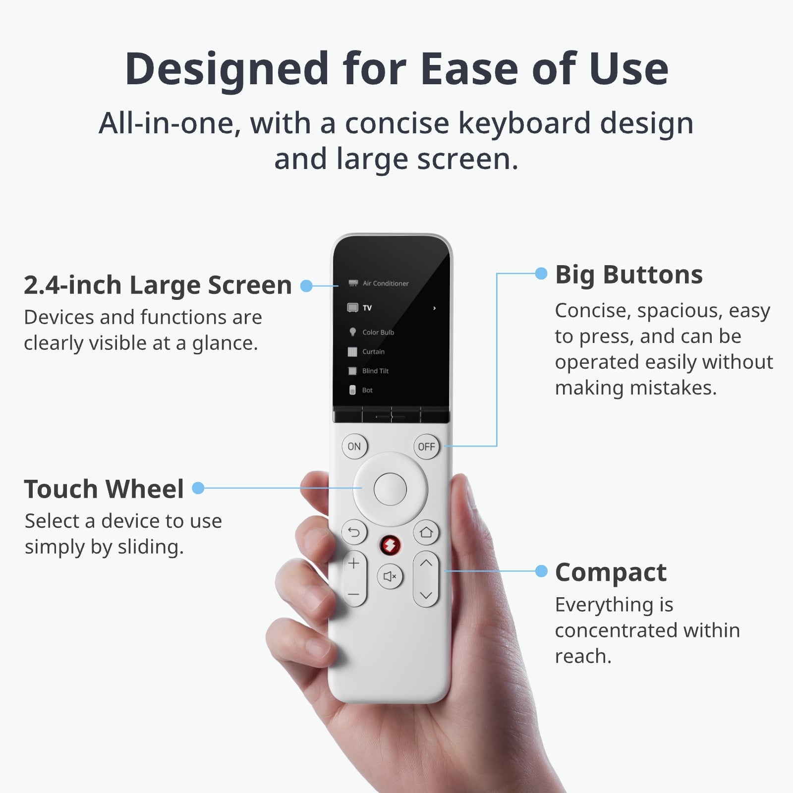 Remote Control Bot SwitchBot Universal Remote Matter Combo | Control 80,000+ Devices ...