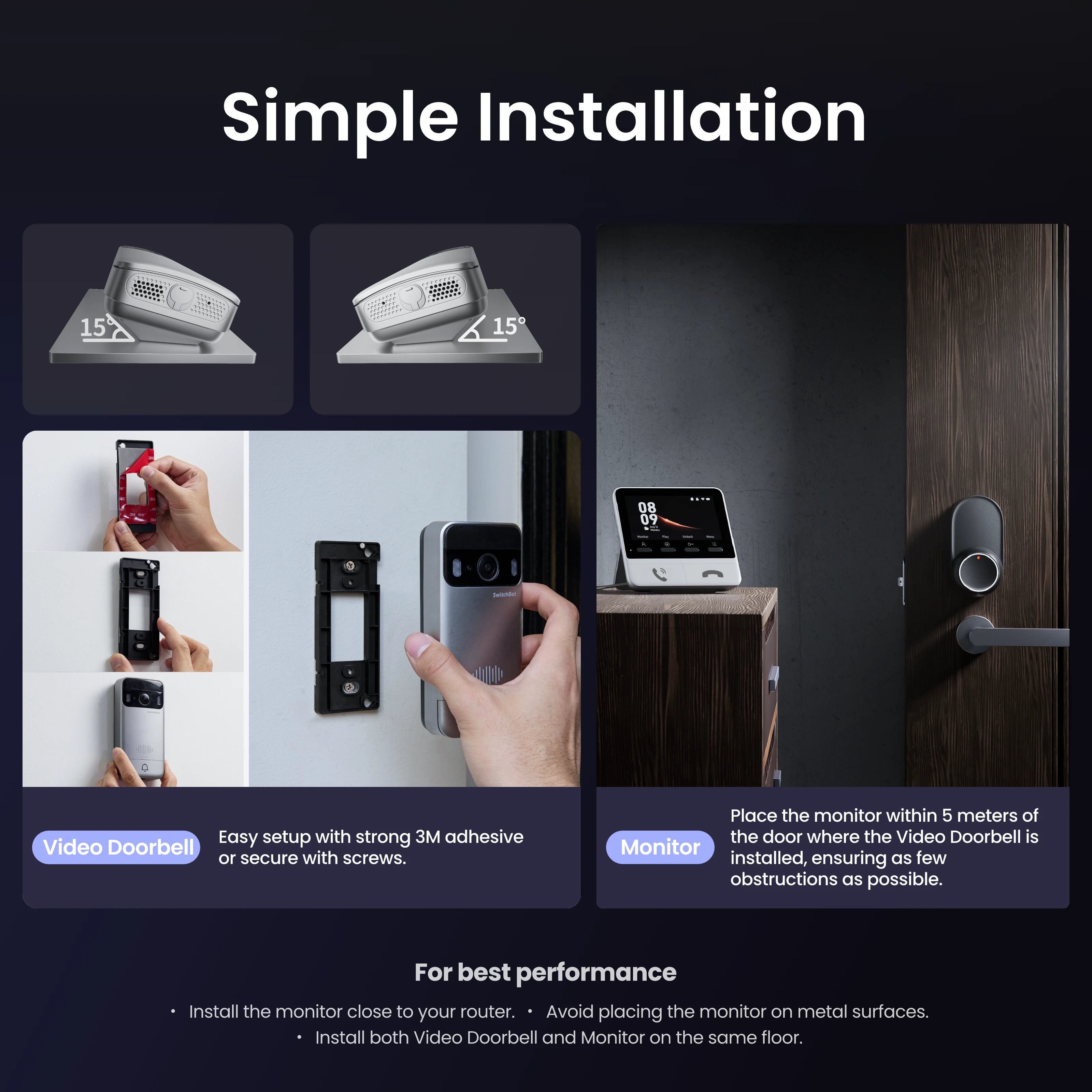 SwitchBot Video Doorbell