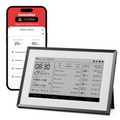 Pannello di controllo domestico E-Ink di SwitchBot - Cruscotto domestico E-Ink