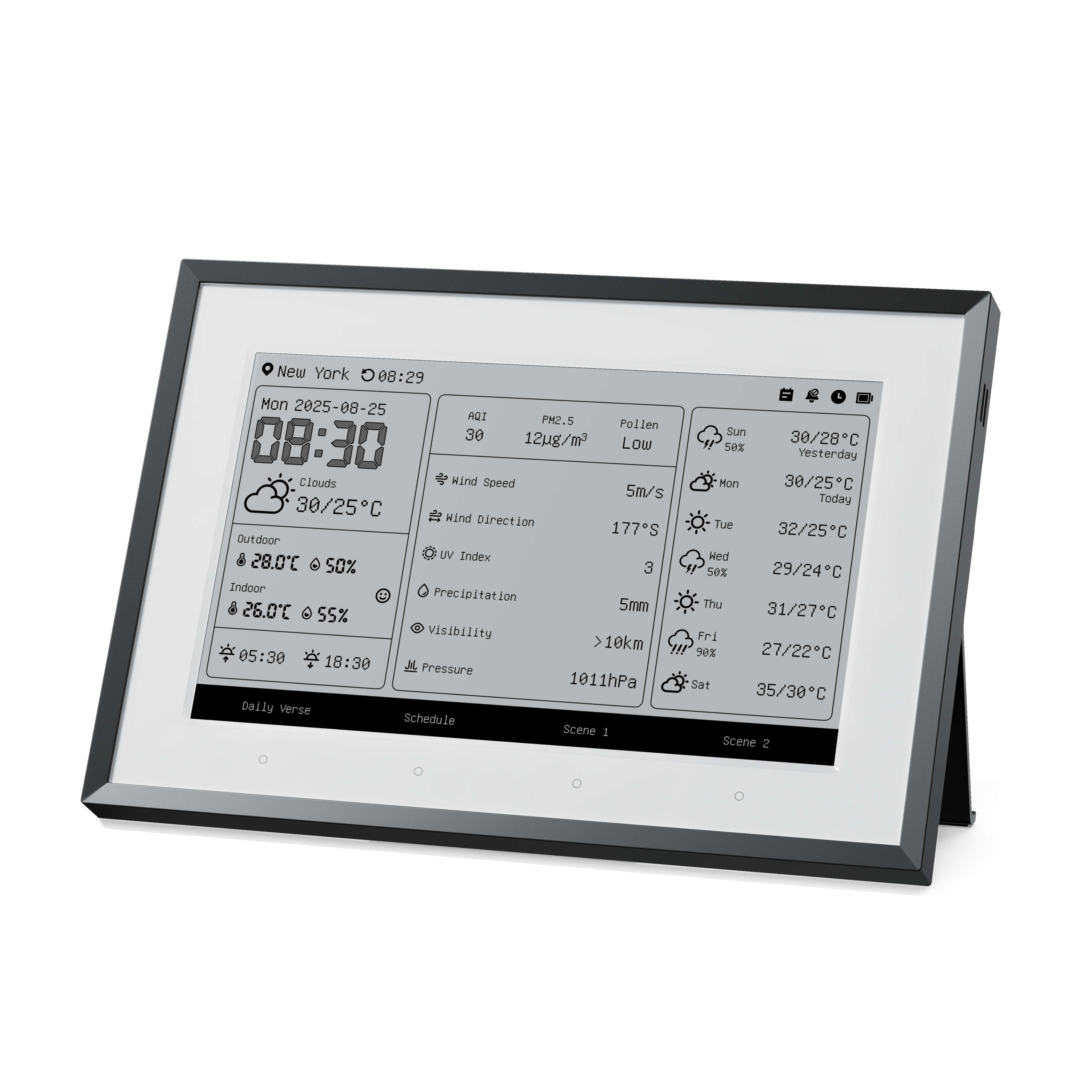 SwitchBot E-Ink Home Dashboard