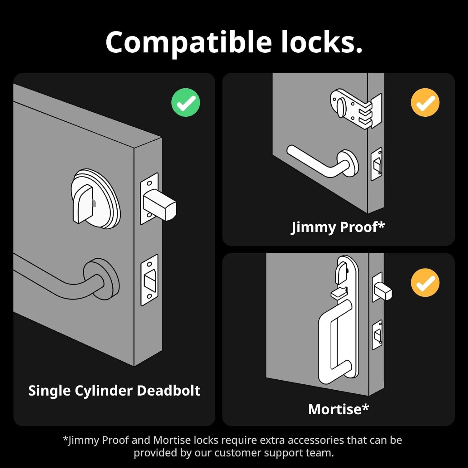 Lock Pro Starter Combo