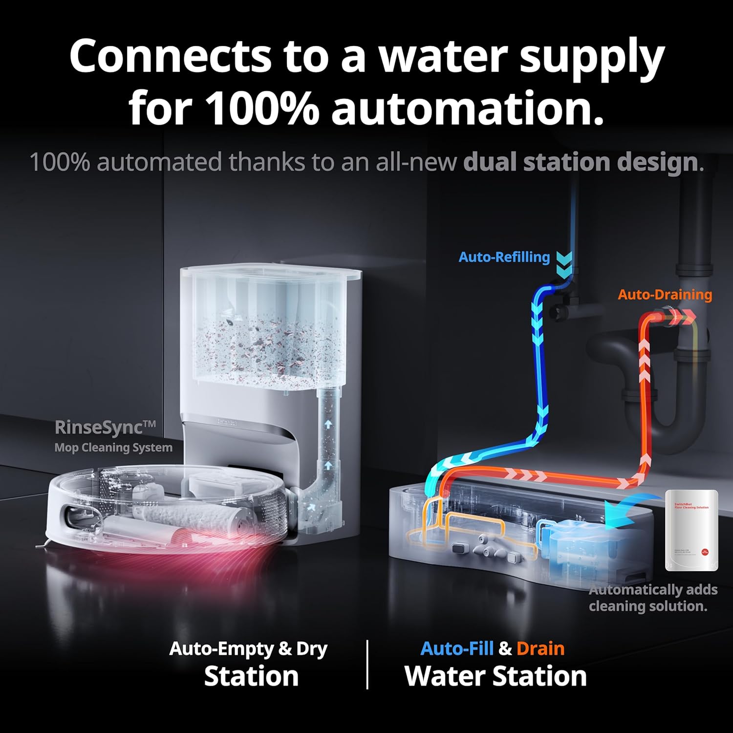 (Special Offer) S10 and K10+ Cleaning Combo