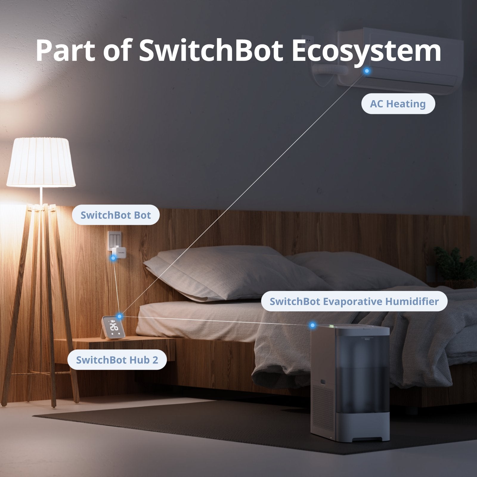 Humidificador evaporativo SwitchBot | SwitchBot EU