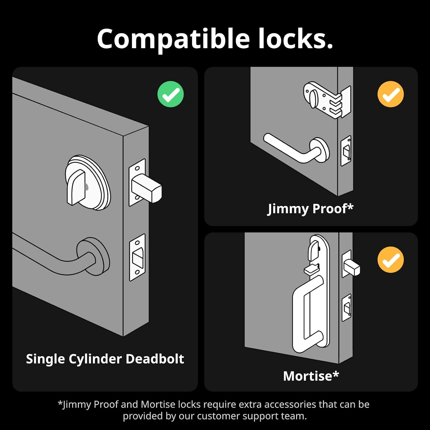 Keyless Bot SwitchBot Lock Pro | Smart Digital Door Lock for Keyless Entry ...
