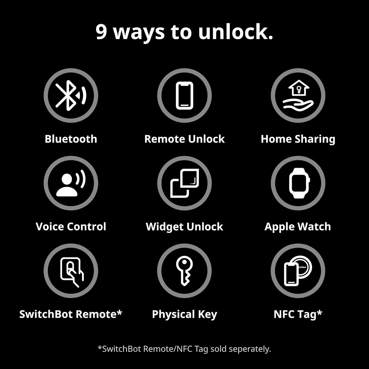 Keyless Bot SwitchBot Lock Pro | Smart Digital Door Lock for Keyless Entry ...