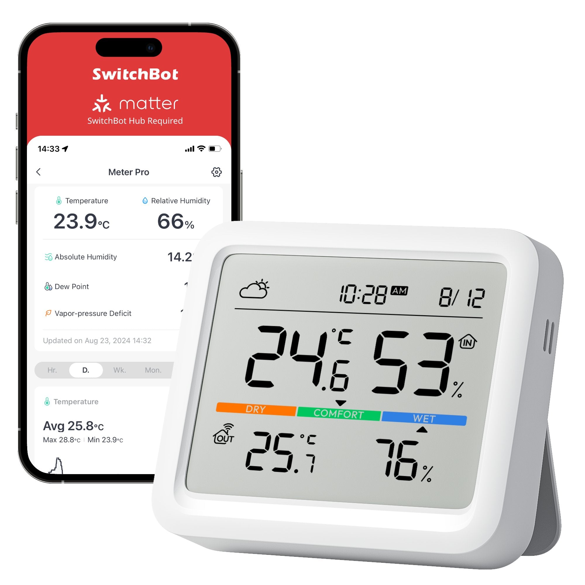 SwitchBot Meter Pro Matter Combo Temperature Monitoring Kit With Hub switchbot-meter-pro-matter-combo-temperature-monitoring-kit-with-hub