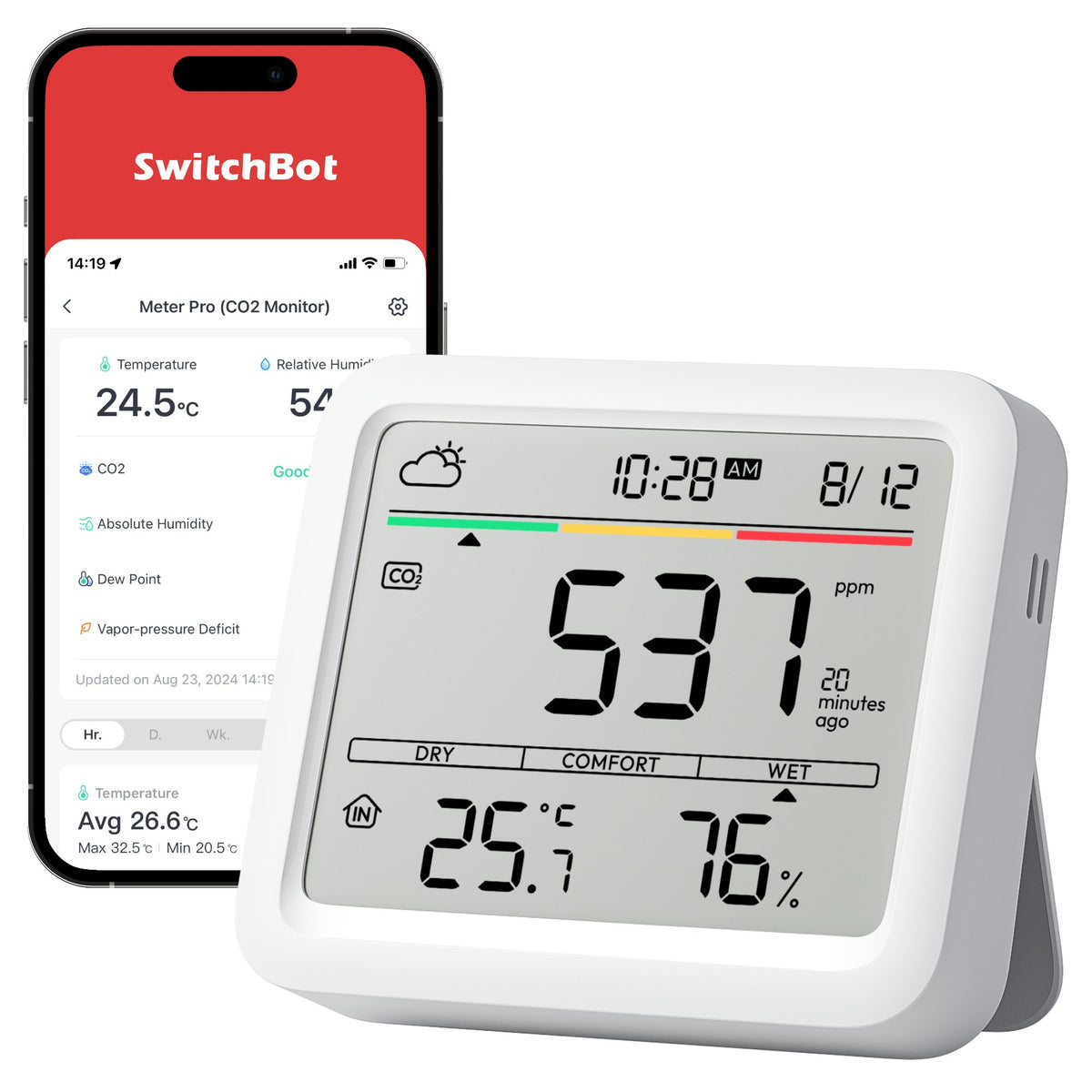 SwitchBot Meter Pro (CO2 Monitor): 6-in-1 Air Quality Monitor ...