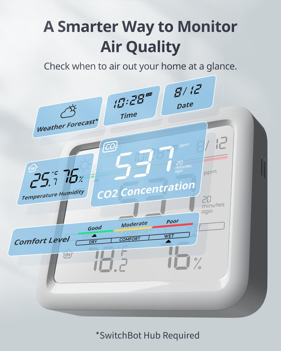 SwitchBot Meter Pro (CO2 Monitor): 6-in-1 Air Quality Monitor ...