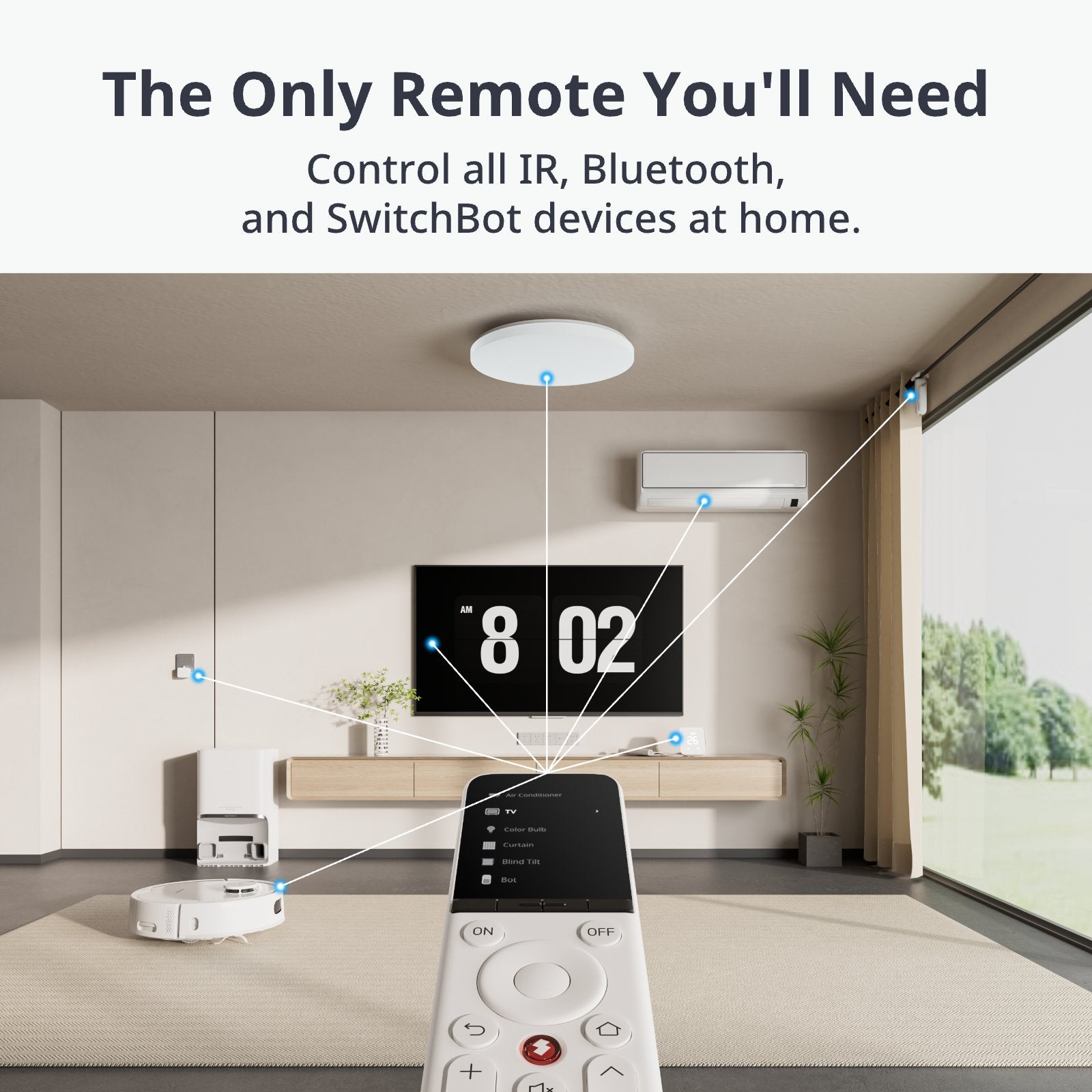 SwitchBot Universal Remote | Control 80,000+ IR Devices (Hub Required ...