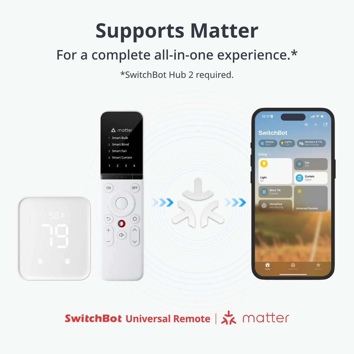 SwitchBot Universal Remote Matter Combo | Control 80,000+ Devices ...