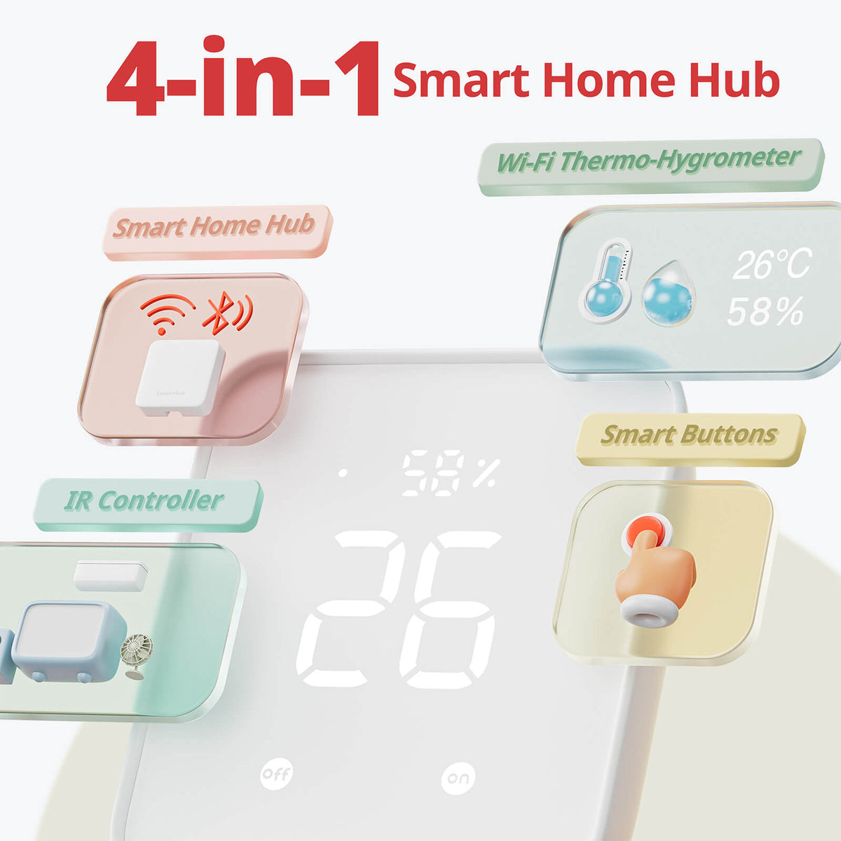 Switchbot Hub SwitchBot Hub 2 | Smart Wi-Fi Hygrometer & Infrared Remote Hub ...