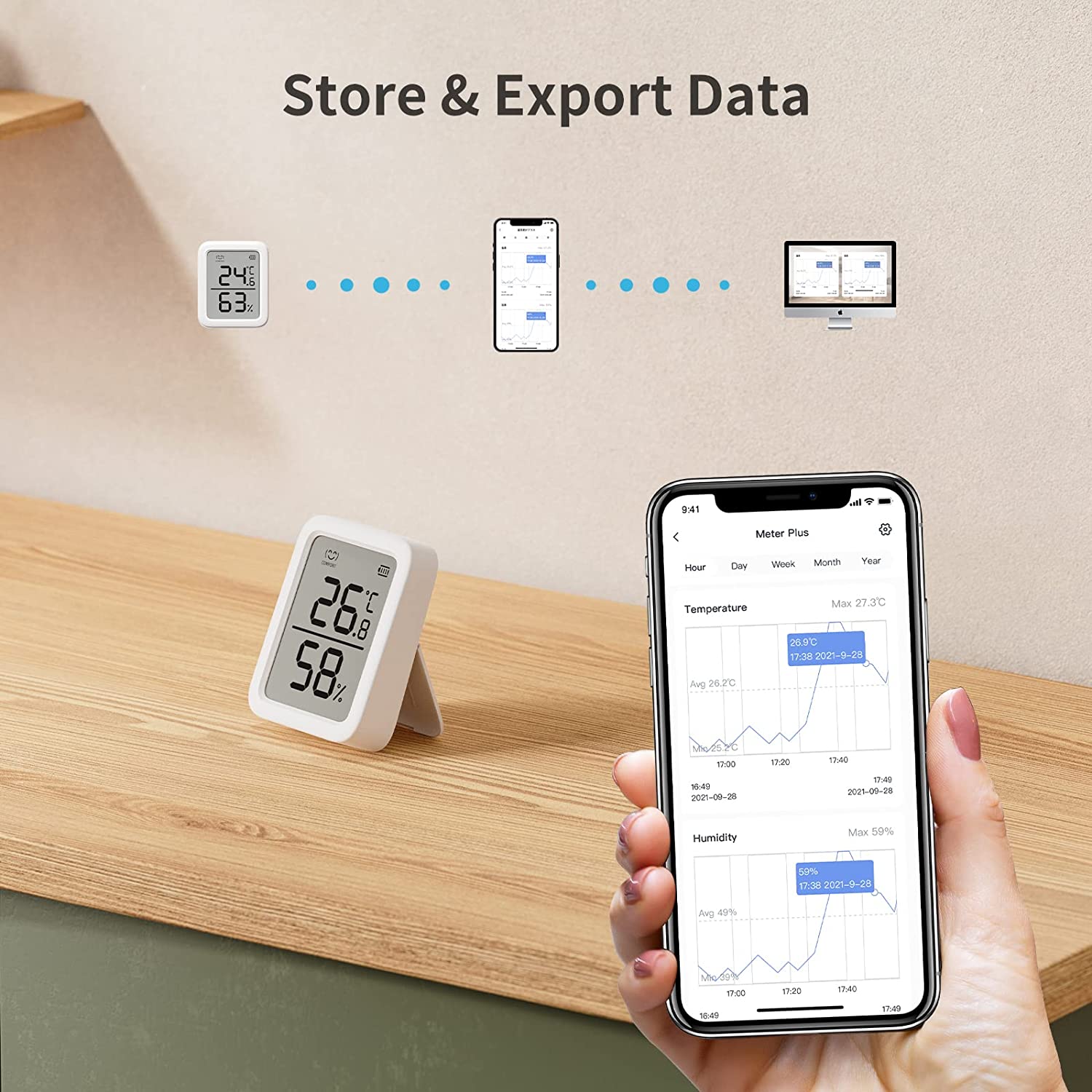 SwitchBot Meter Plus | Smart Thermo-Hygrometer with Swiss Precision ...