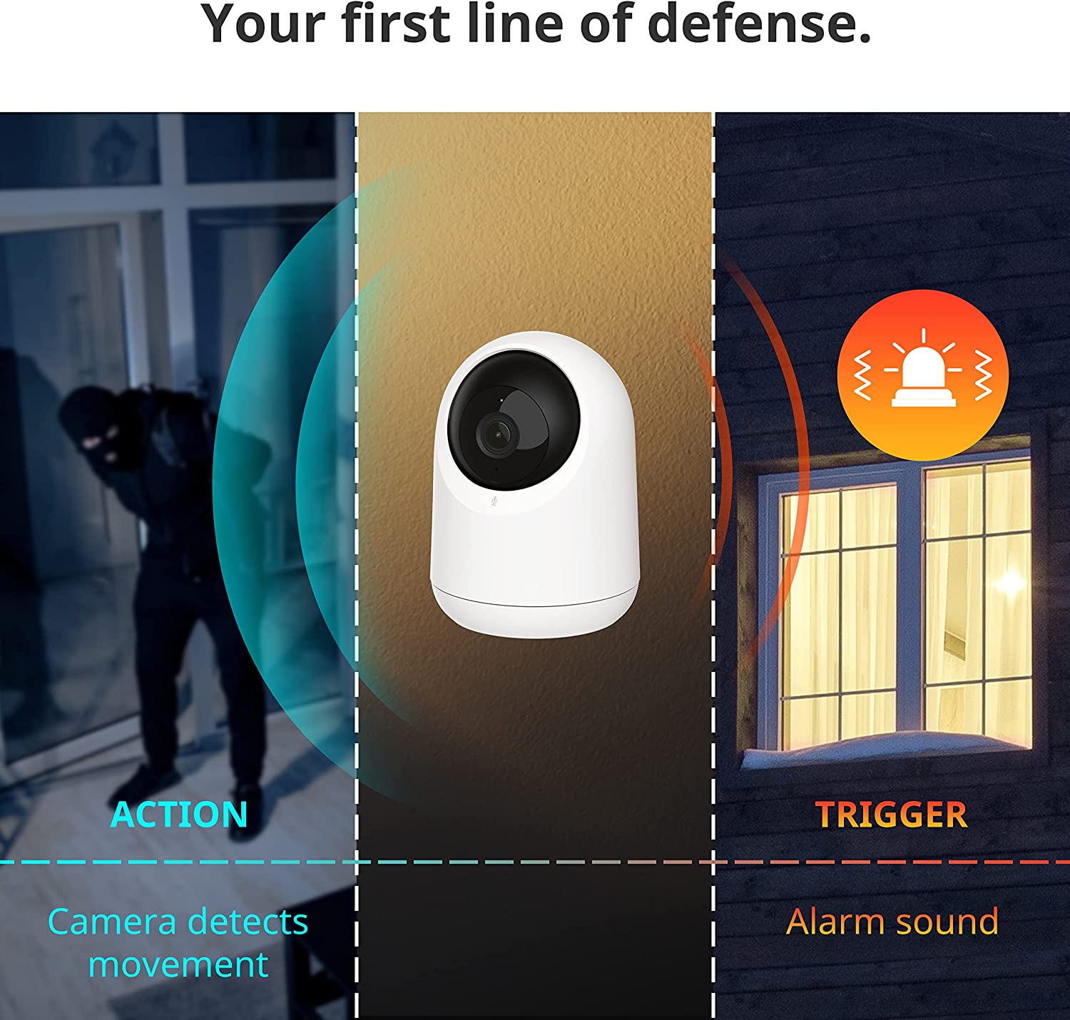 Switchbot Pan/Tilt Cam Plus
