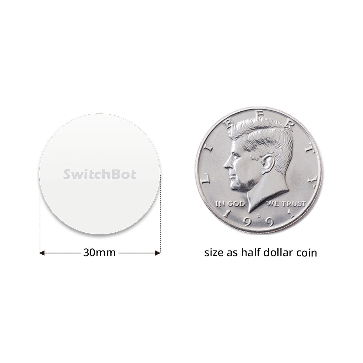 Switchbot Tag