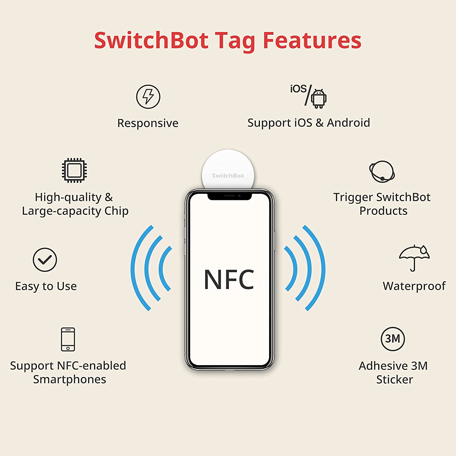 Switchbot Tag